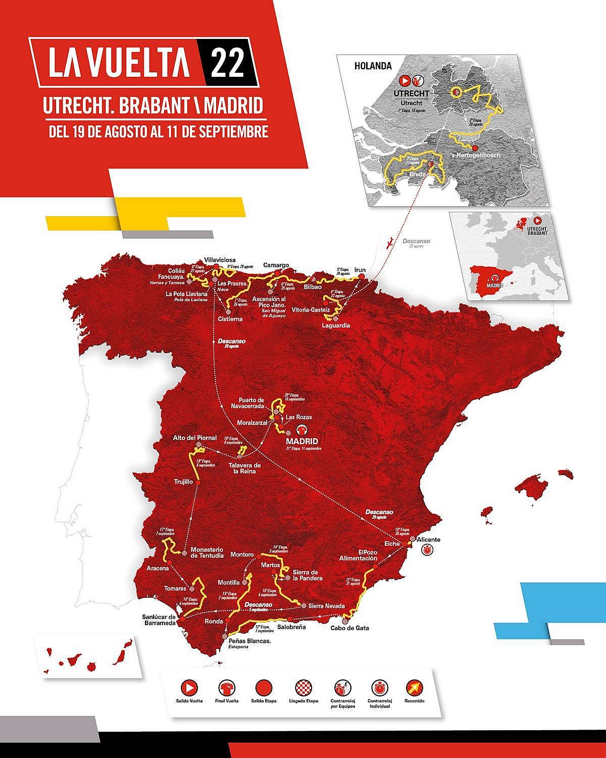 The route of La Vuelta 2022